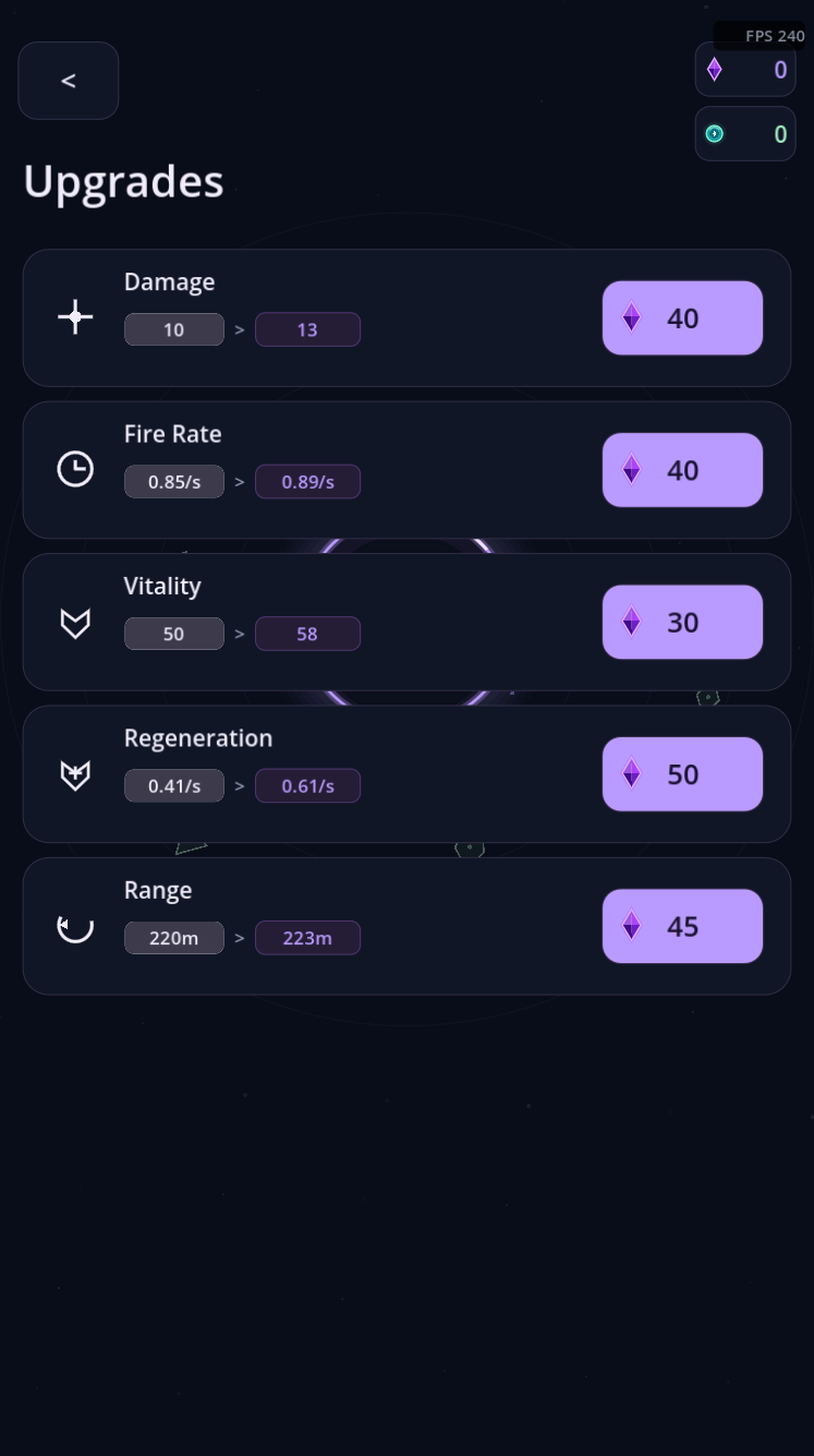 Permanent Upgrades screen spending crystals on Damage, Fire Rate, Vitality, Regeneration, and Range